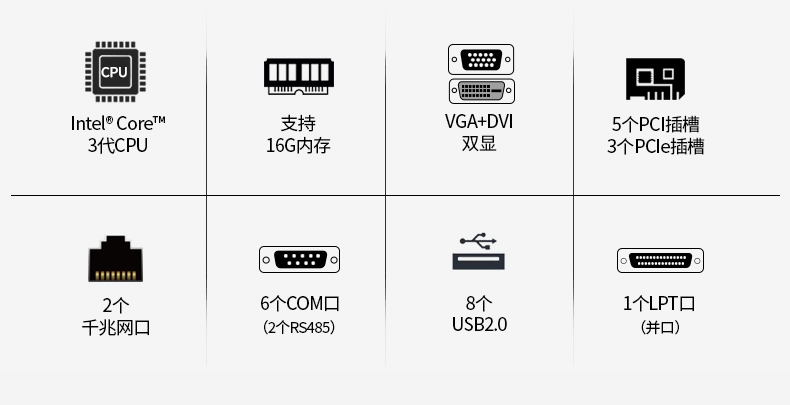 上架式工控厂商 上架式工控厂商