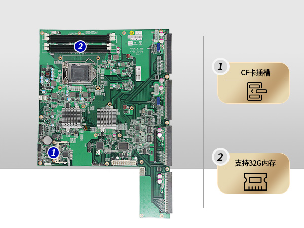 FUN882U多网口工控主机