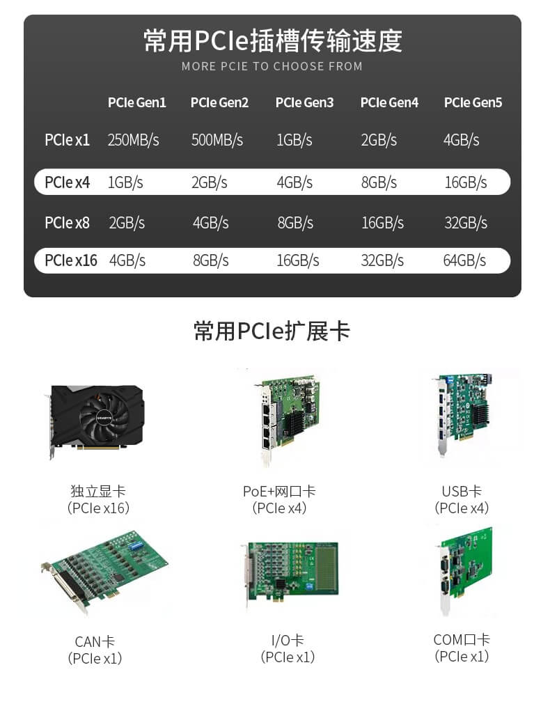 FUN88酷睿12代工控机