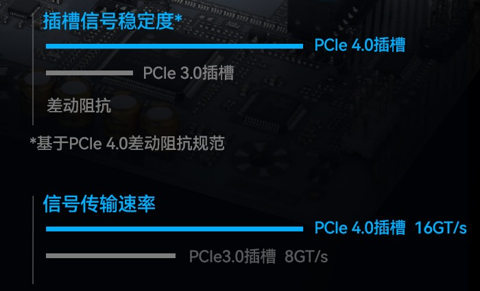 英特尔酷睿12代工控电脑性能.png 英特尔酷睿12代工控电脑性能.png