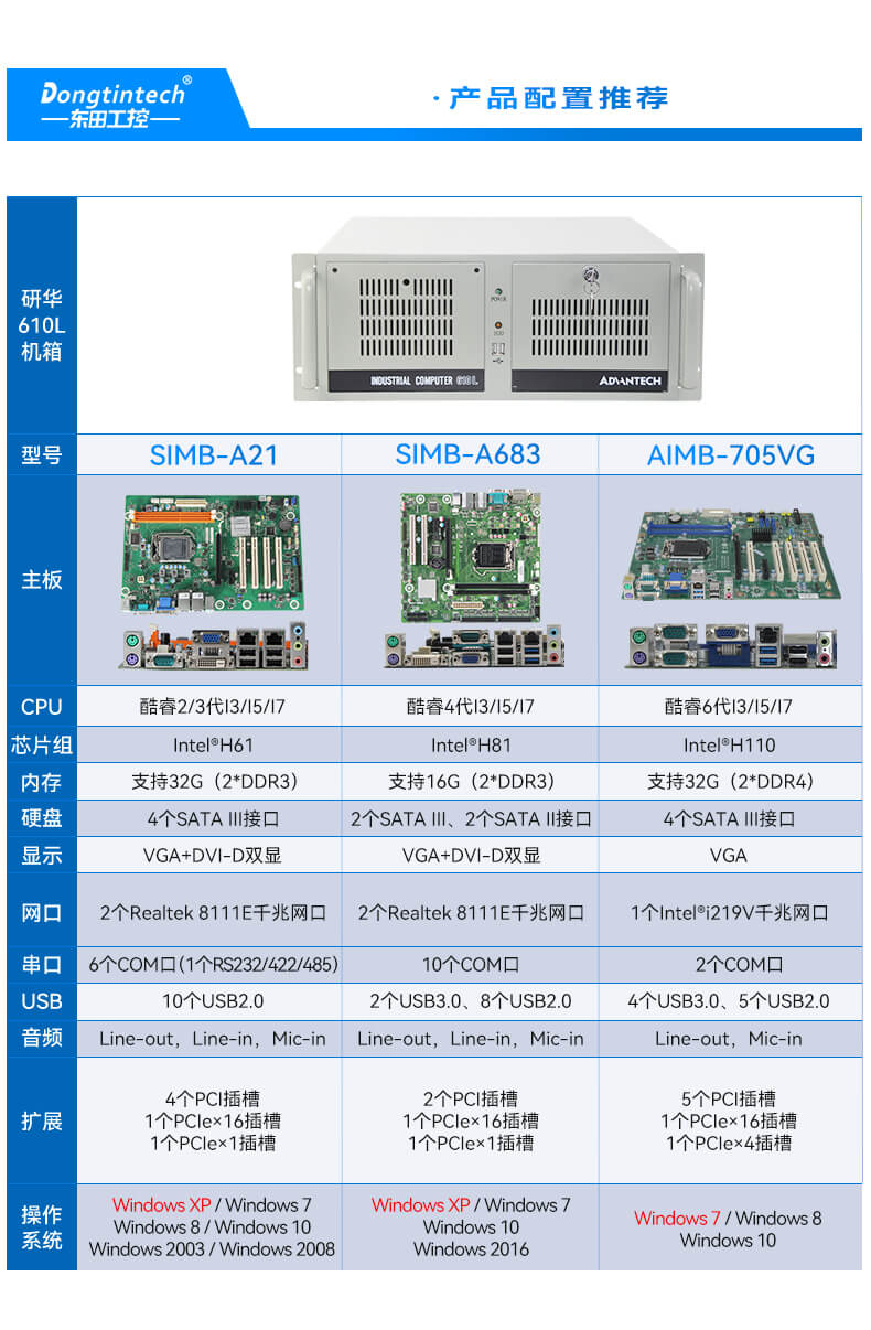 研华4U工控机,上架式工控主机,研华-IPC-610L 研华4U工控机,上架式工控主机,研华-IPC-610L