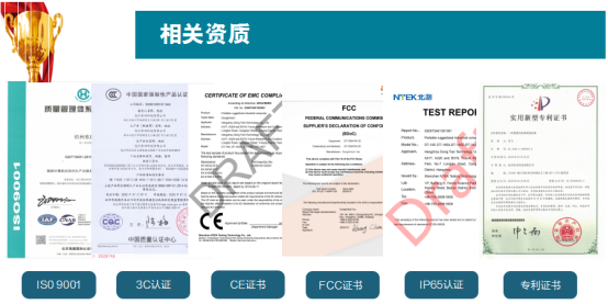 相关资质.png 相关资质.png