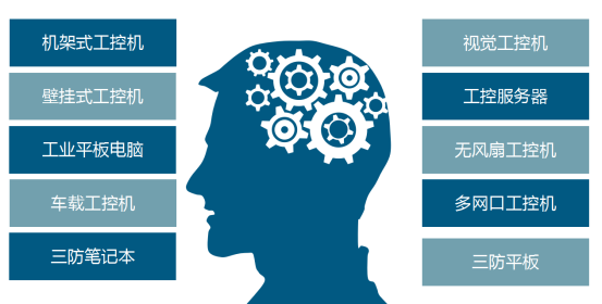 产品结构.png 产品结构.png