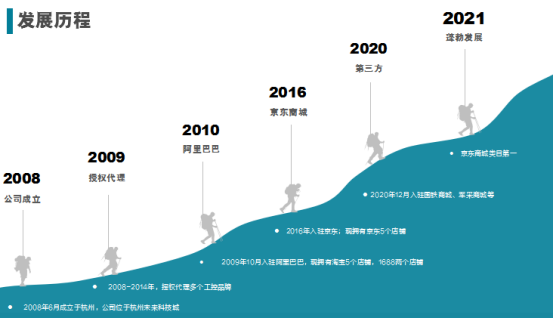 FUN88工控.png FUN88工控.png