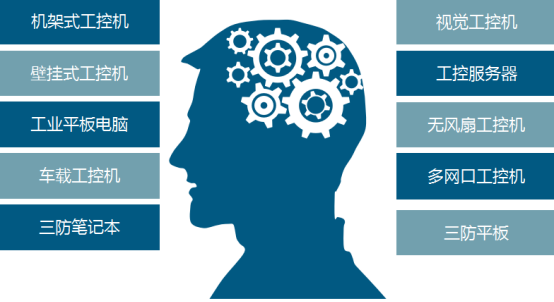 FUN88工控.png FUN88工控.png