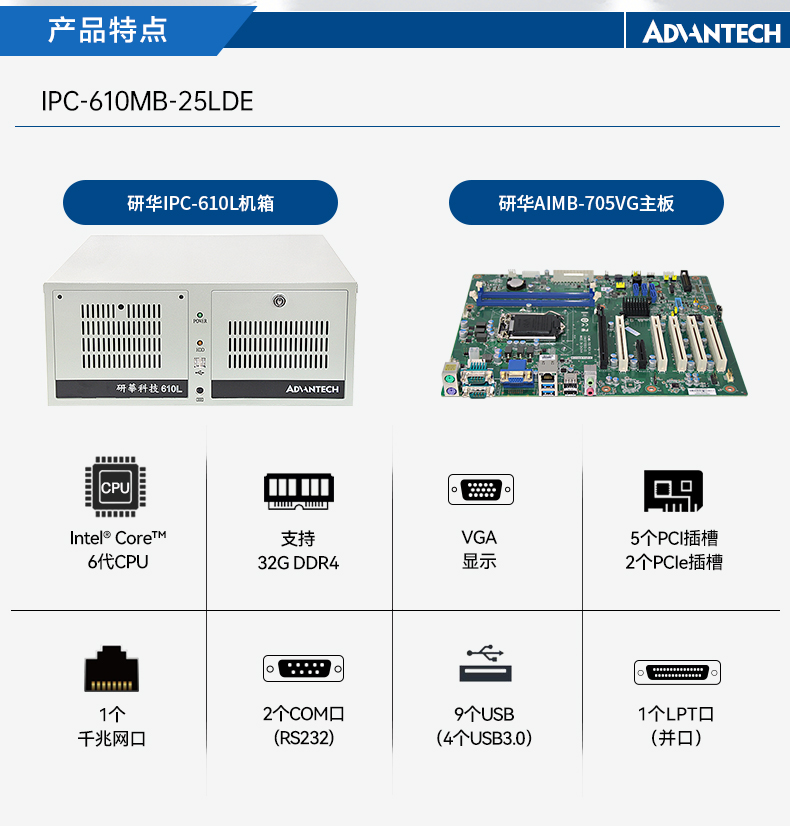 研华工控机,IPC工业控制电脑主机,IPC-610MB-25LDE.jpg 研华工控机,IPC工业控制电脑主机,IPC-610MB-25LDE.jpg