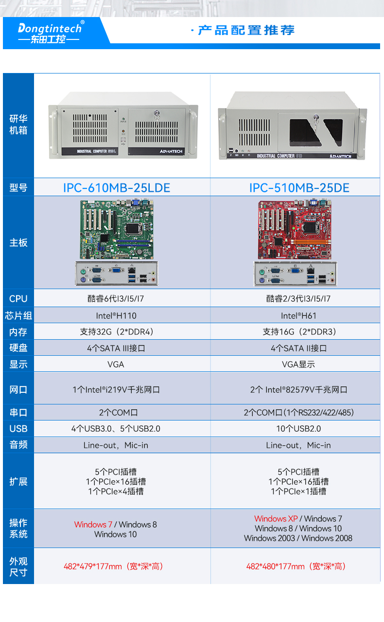 研华工控机,IPC工业控制电脑主机,IPC-610MB-25LDE.jpg 研华工控机,IPC工业控制电脑主机,IPC-610MB-25LDE.jpg