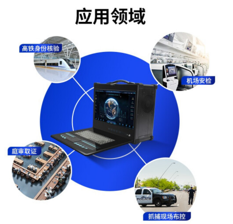 加固便携机应用行业.png 加固便携机应用行业.png