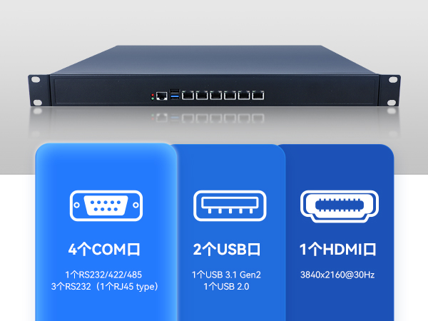 FUN881U多网口工控机,网络安全主机工业电脑,DT-12160-J6412