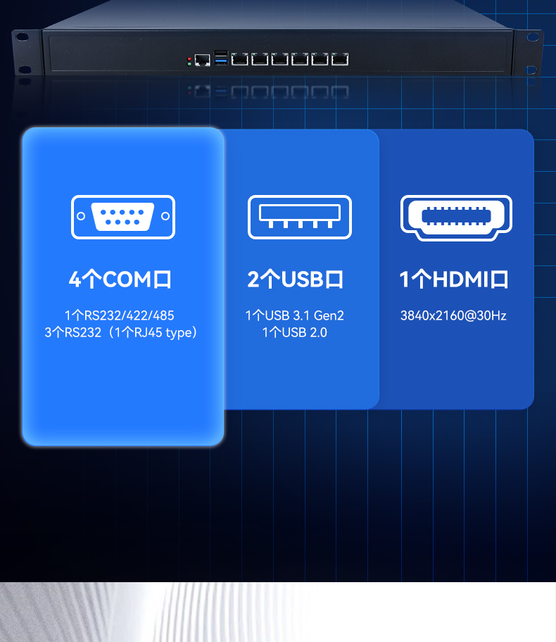 FUN881U多网口工控机,网络安全主机工业电脑,DT-12160-J6412.jpg
