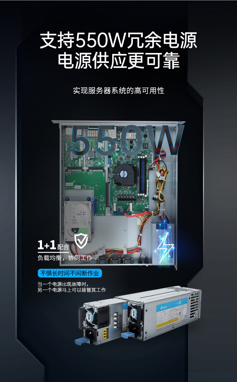 网络安全工控机,国产化千兆网闸,DT-12564-HG3200.jpg 网络安全工控机,国产化千兆网闸,DT-12564-HG3200.jpg