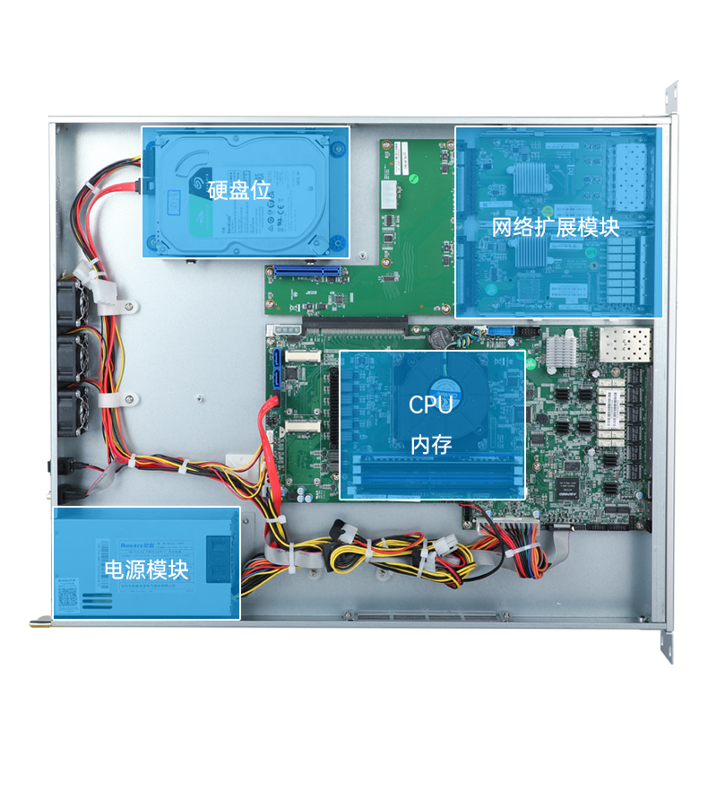 网络安全工控机,国产化千兆网闸,DT-12564-HG3200.jpg 网络安全工控机,国产化千兆网闸,DT-12564-HG3200.jpg