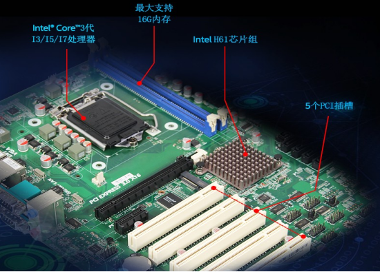 工控机结构 工控机结构