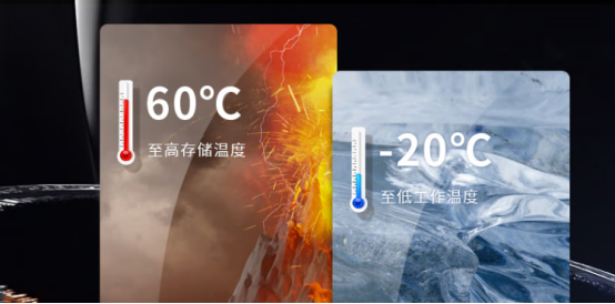 主动式风扇散热系统 主动式风扇散热系统
