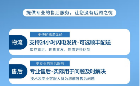 细心周到的客户服务流程 细心周到的客户服务流程