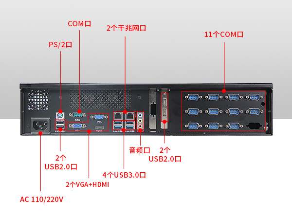 FUN882U多串口工控机,12串口10USB