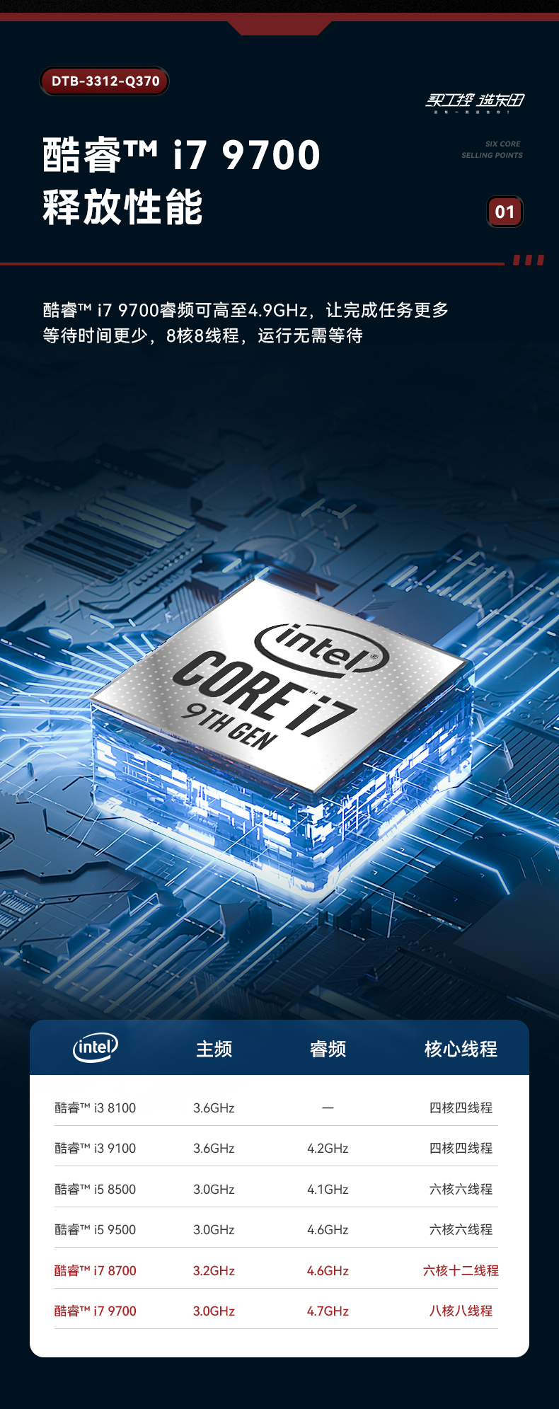 嵌入式无风扇工控机.jpg 嵌入式无风扇工控机.jpg