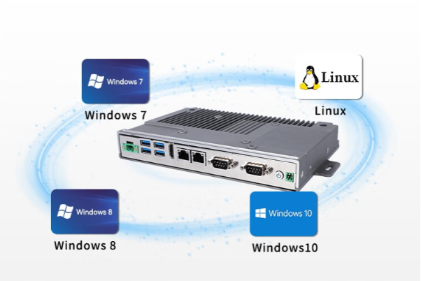 嵌入式工控机操作系统.png 嵌入式工控机操作系统.png