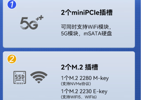 嵌入式工控机扩展.png 嵌入式工控机扩展.png