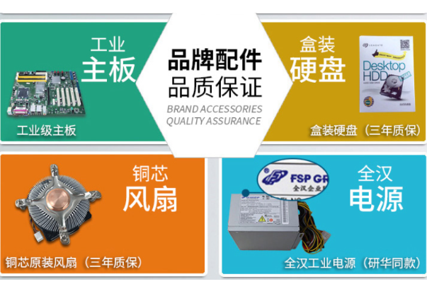 FUN881U工控机配件.png FUN881U工控机配件.png