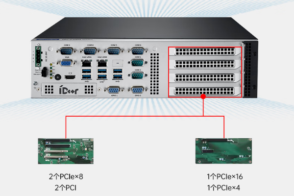嵌入式工控机扩展.png 嵌入式工控机扩展.png