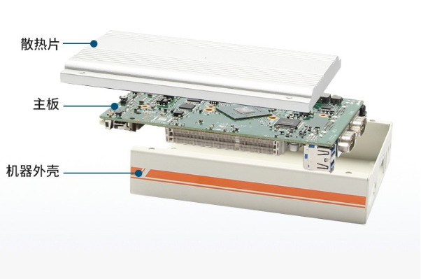 嵌入式无风扇工控机.png 嵌入式无风扇工控机.png