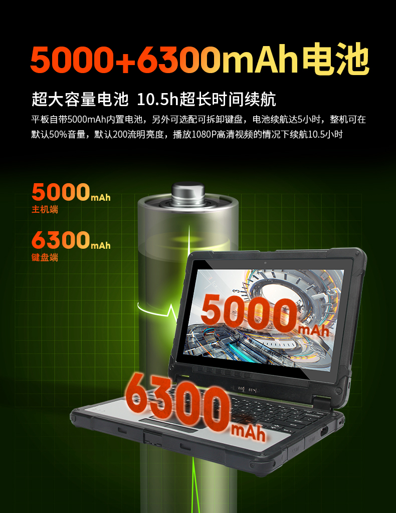 10英寸工业平板电脑,IP65防护三防加固平板,DTZ-I1108E.jpg 10英寸工业平板电脑,IP65防护三防加固平板,DTZ-I1108E.jpg