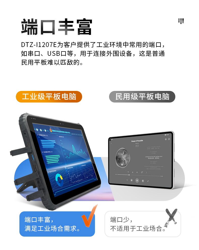 12英寸加固三防平板电脑,加固平板设备,DTZ-I1207E.jpg 12英寸加固三防平板电脑,加固平板设备,DTZ-I1207E.jpg