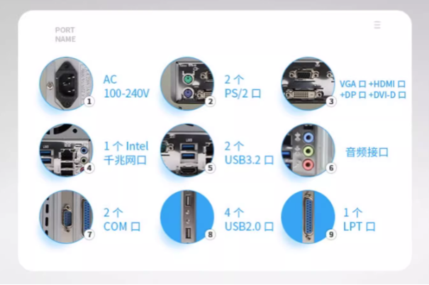 工控机端口.png 工控机端口.png