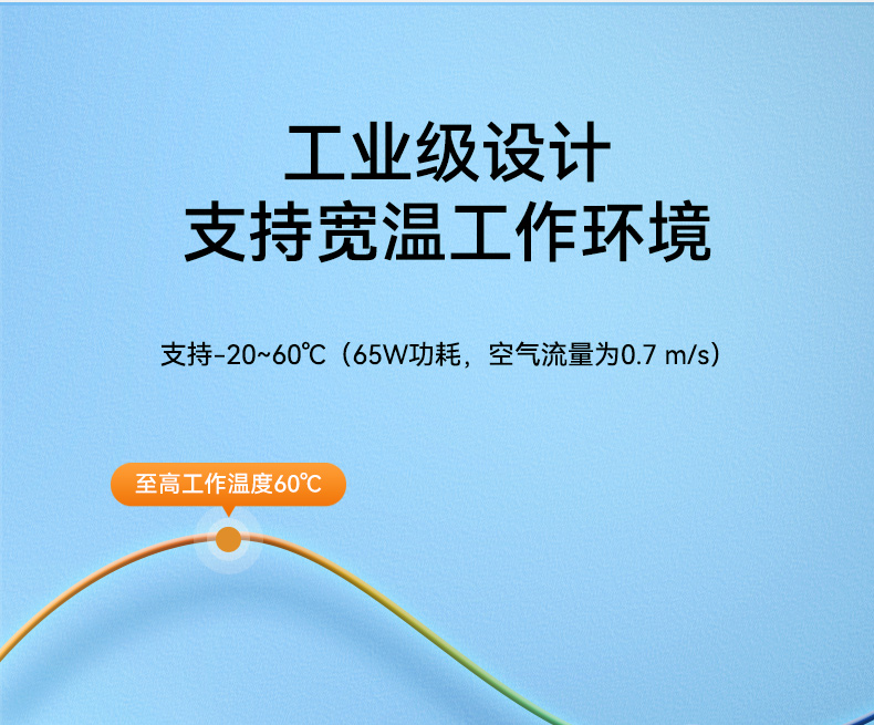 研华工控机,酷睿12/13代车载计算机,ARK-3534B.jpg 研华工控机,酷睿12/13代车载计算机,ARK-3534B.jpg