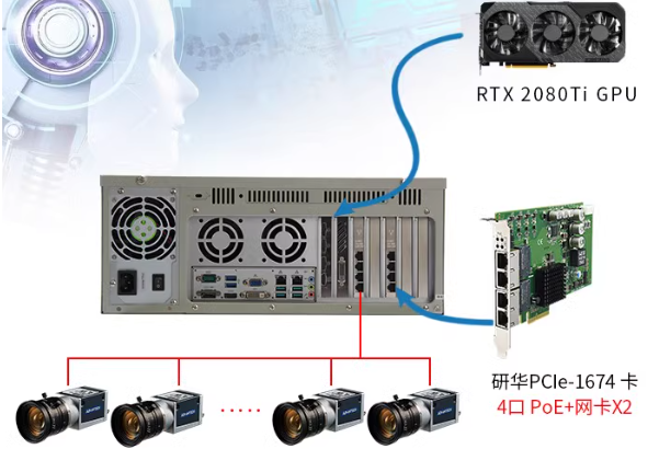 FUN884U工控机扩展.png FUN884U工控机扩展.png