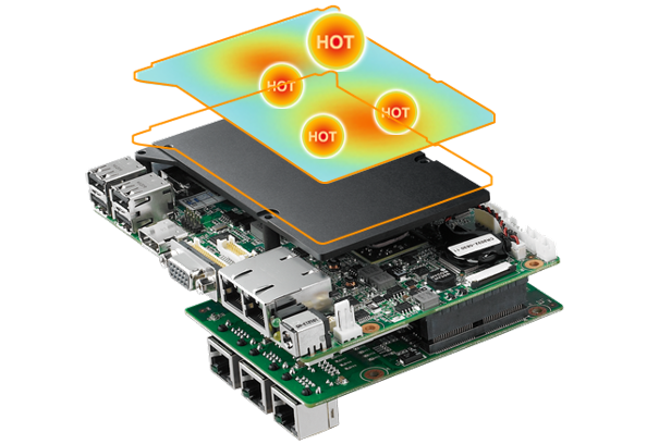 工控机主板集中散热设计.png 工控机主板集中散热设计.png