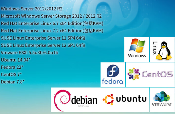 FUN88工业服务器操作系统.png FUN88工业服务器操作系统.png