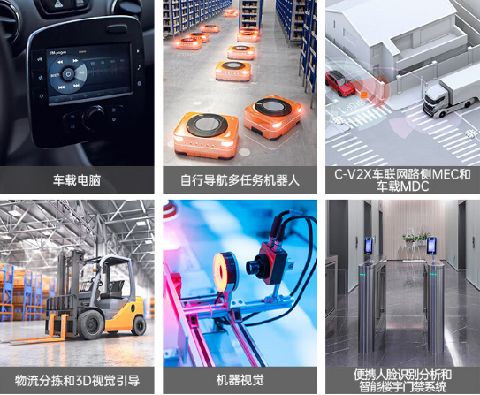 FUN88工控机应用场景.png FUN88工控机应用场景.png