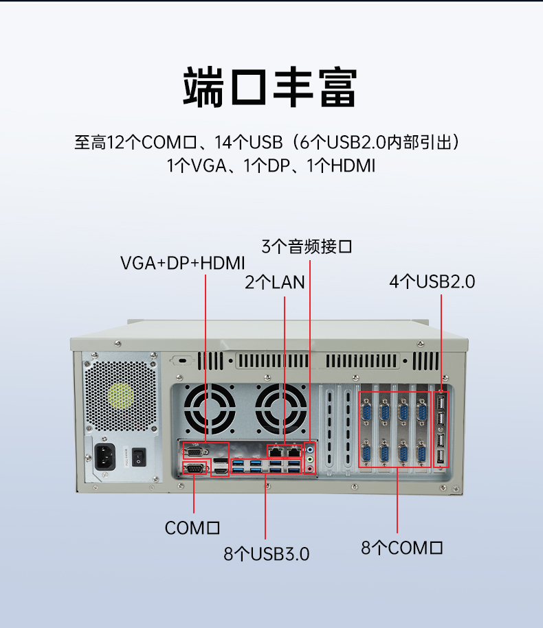 国产化飞腾D2000工控机,麒麟系统,金融/政务国产化替代,DT-610L-TD2KMB.jpg