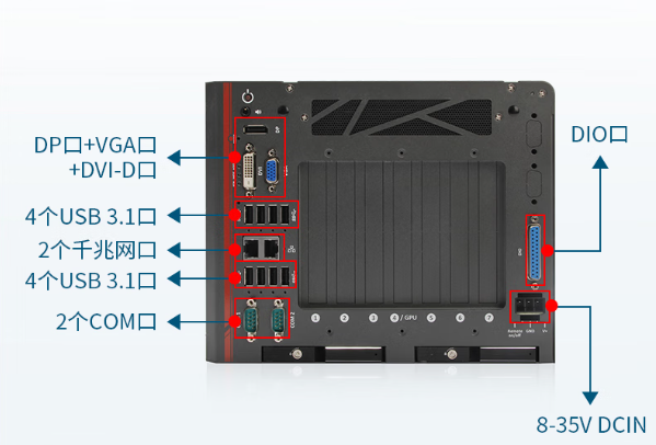 FUN88嵌入式主机端口.png FUN88嵌入式主机端口.png