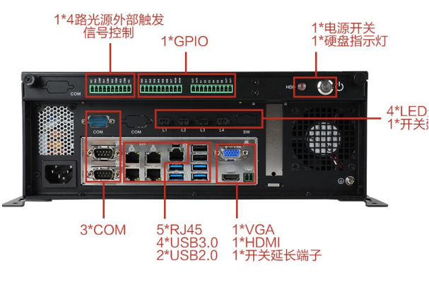 FUN88桌面式工控机端口.png FUN88桌面式工控机端口.png