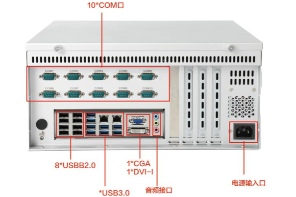 FUN88壁挂式工控机端口.png FUN88壁挂式工控机端口.png