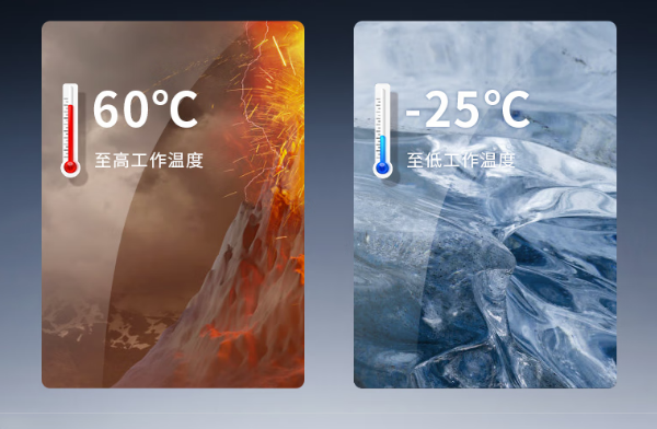 FUN88酷睿14代工控机运行温度.png FUN88酷睿14代工控机运行温度.png