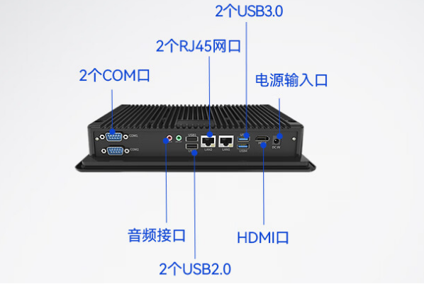 FUN88工业平板电脑端口.png