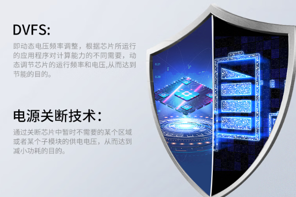 FUN88国产笔记本电源管理.png FUN88国产笔记本电源管理.png