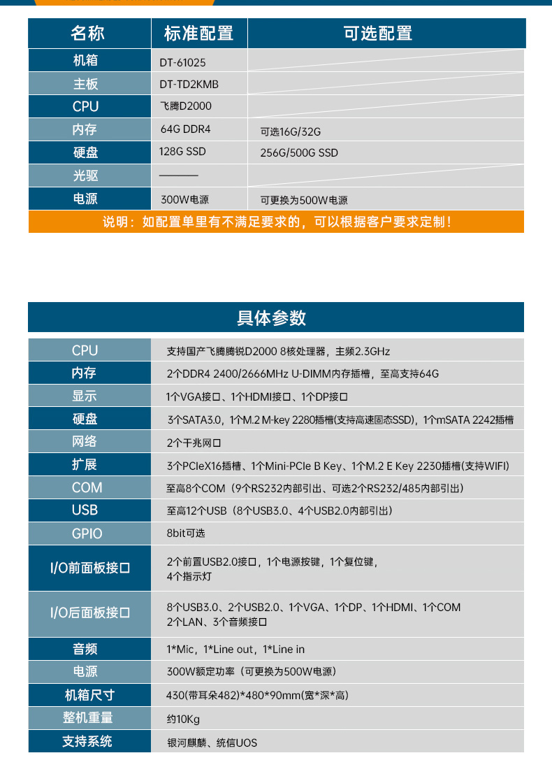FUN88国产飞腾服务器,金融行业工控电脑,DT-61025-TD2KMB.jpg FUN88国产飞腾服务器,金融行业工控电脑,DT-61025-TD2KMB.jpg
