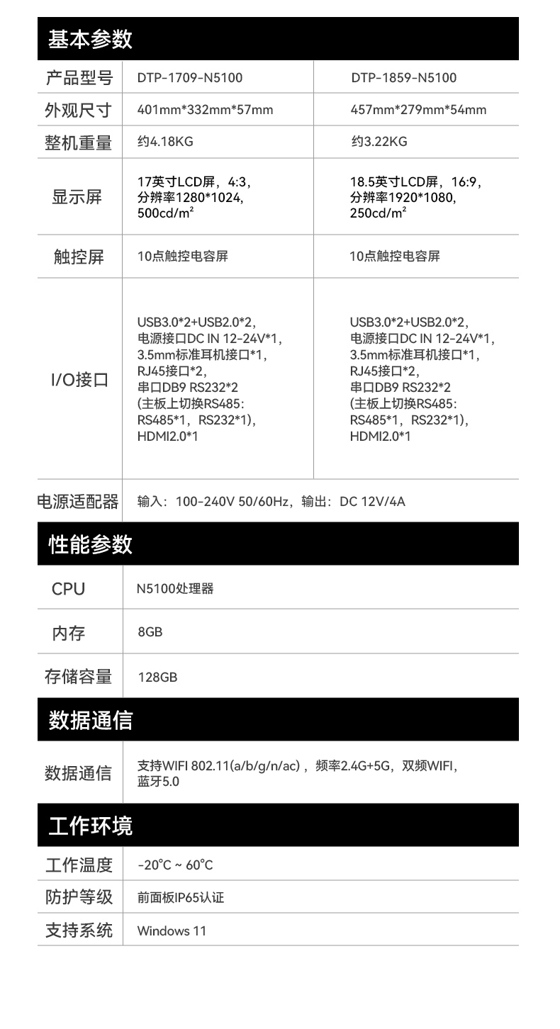 17寸触摸工控一体机,FUN88工业触控平板电脑,DTP-1709-N5100.jpg 17寸触摸工控一体机,FUN88工业触控平板电脑,DTP-1709-N5100.jpg