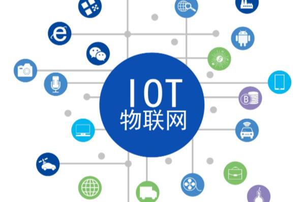 物联网.png