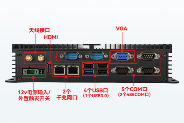 FUN88嵌入式工控机端口.png