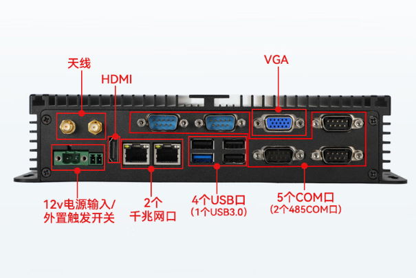 FUN88工业无风扇主机端口.png