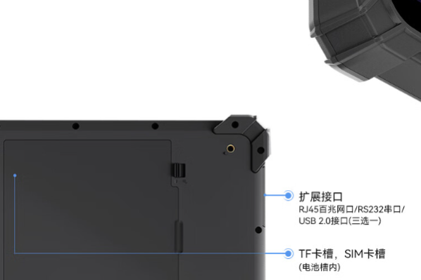 FUN88三防加固平板电脑接口.png
