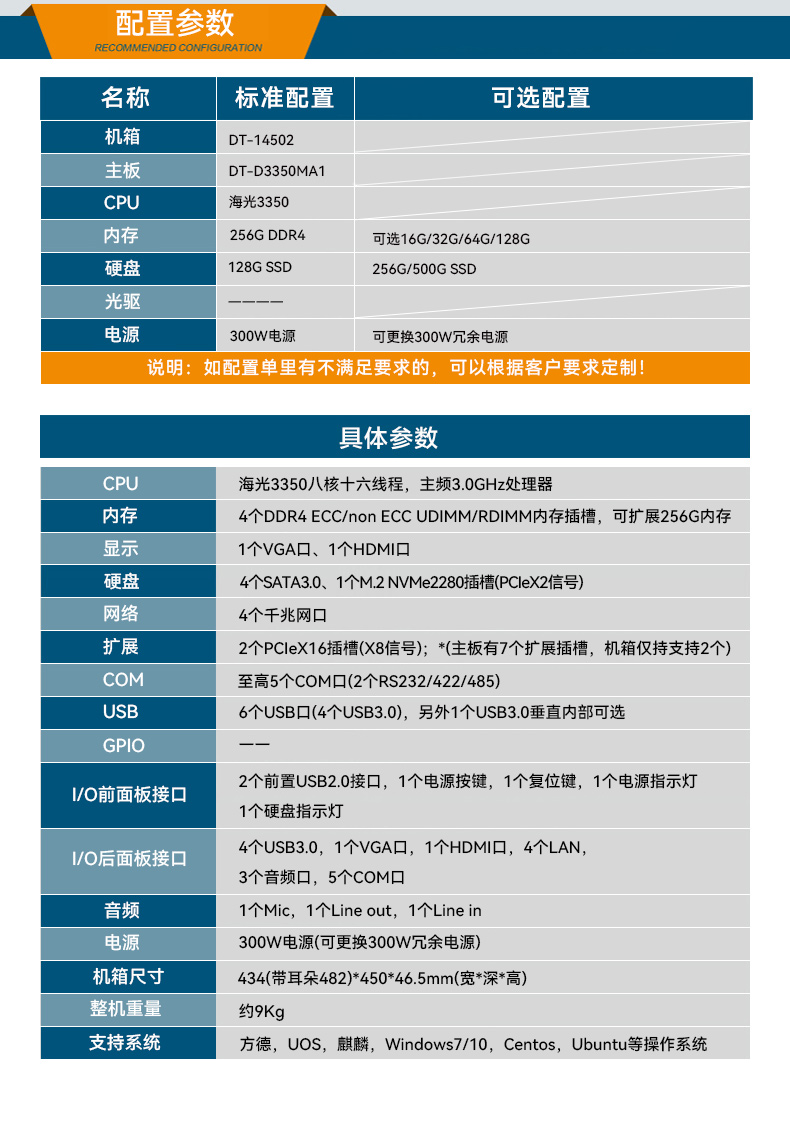 FUN88国产1U工控机,海光3350工业电脑,DT-14502-D3350MA1.jpg FUN88国产1U工控机,海光3350工业电脑,DT-14502-D3350MA1.jpg