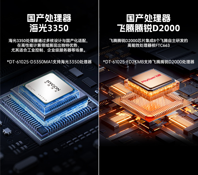 FUN88国产飞腾工控机,银河麒麟系统工控计算机,DT-61025-FD2KMB.jpg